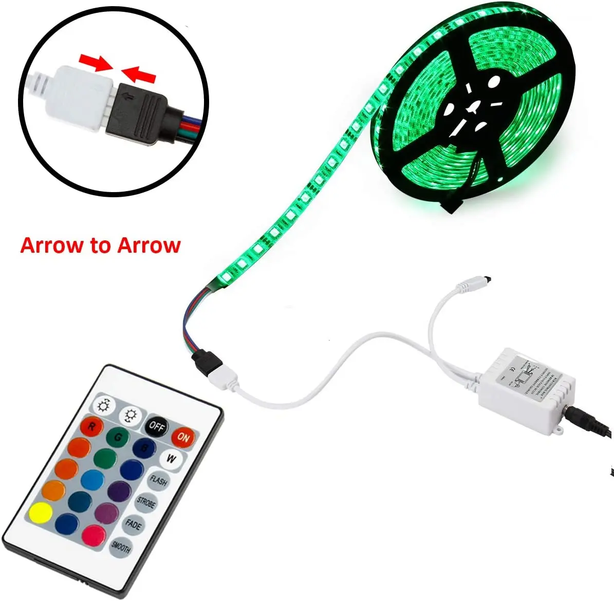 ESann DC12V 4Pin 24Keys RGB IR Remote Led Stair Light Strip Button Controller Output 3x2a for SMD 5050 2835 RGB Led Strip
