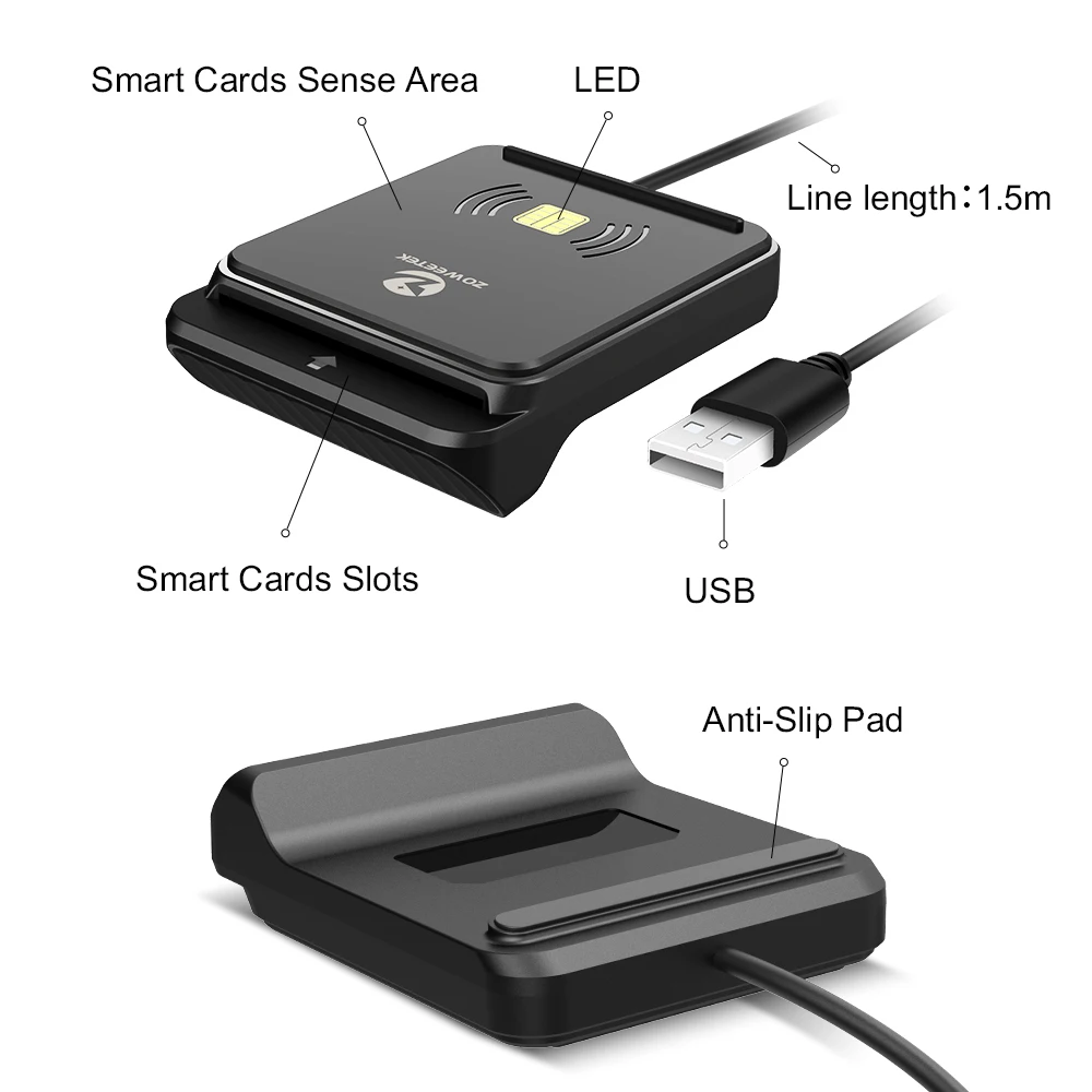 ZOWEETEK 2 in 1 USB Card Reader Contactless ISO 14443 RFID NFC Card Reader Writer and Contact ISO 7816 Chip Card Reader Writer