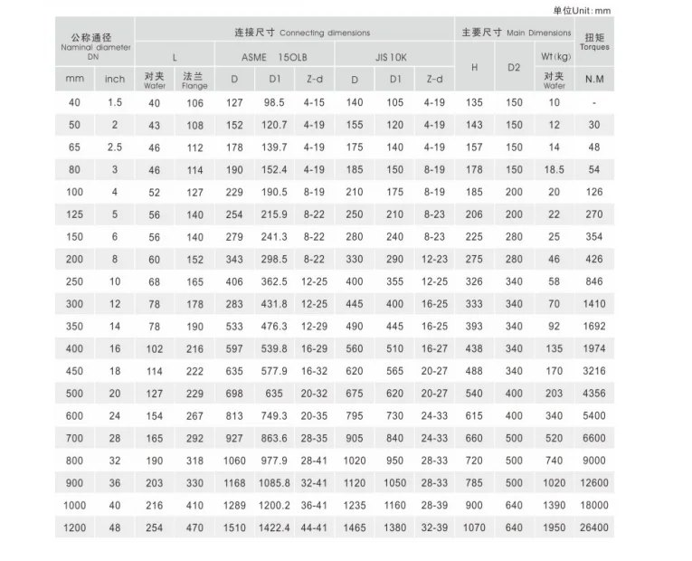 PTFE valve 4.png