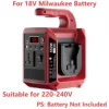 Pour Milwaukee 220-240V