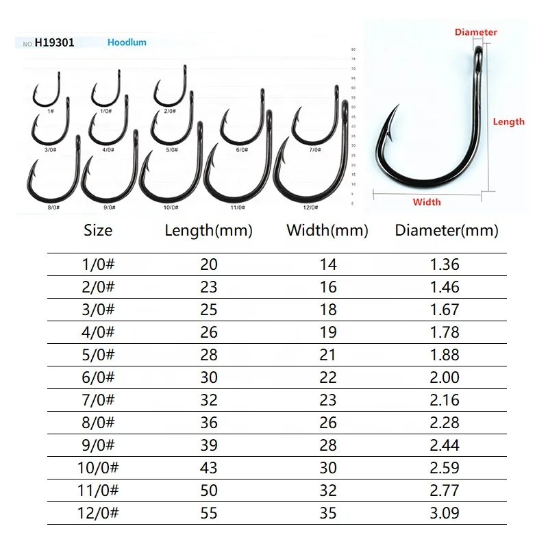 Mister Jigging Kh19301 Fishing Tackle High-carbon Steel Fishing Hook ...