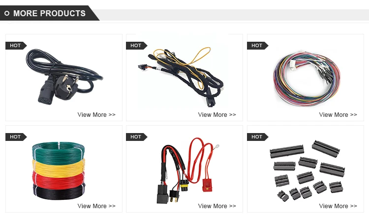 Surveillance and Camera Cable