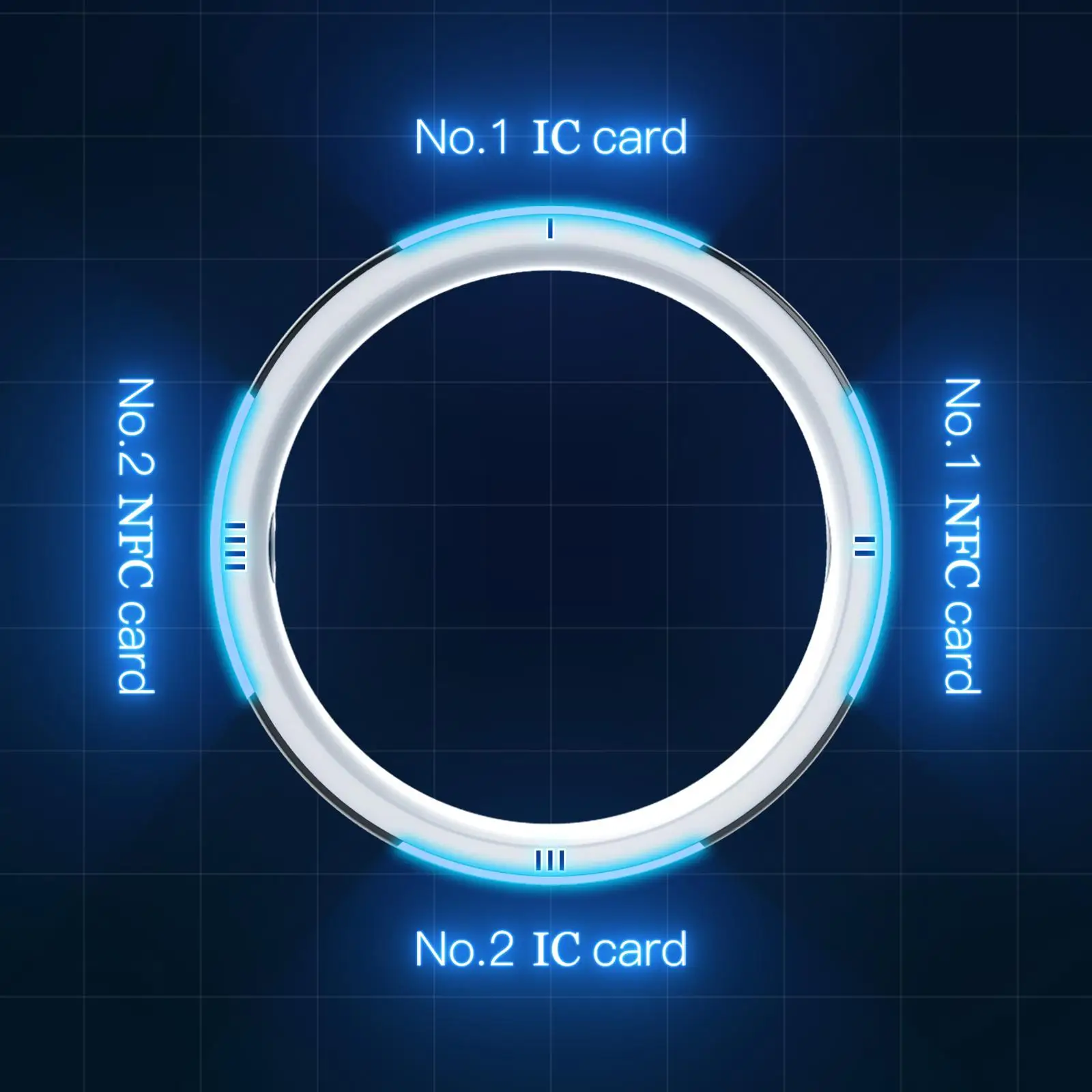 Smart Ring NFC Multifunction Men Women Social Sharing Ceramic Smart Home Smart Ring NFC Ring