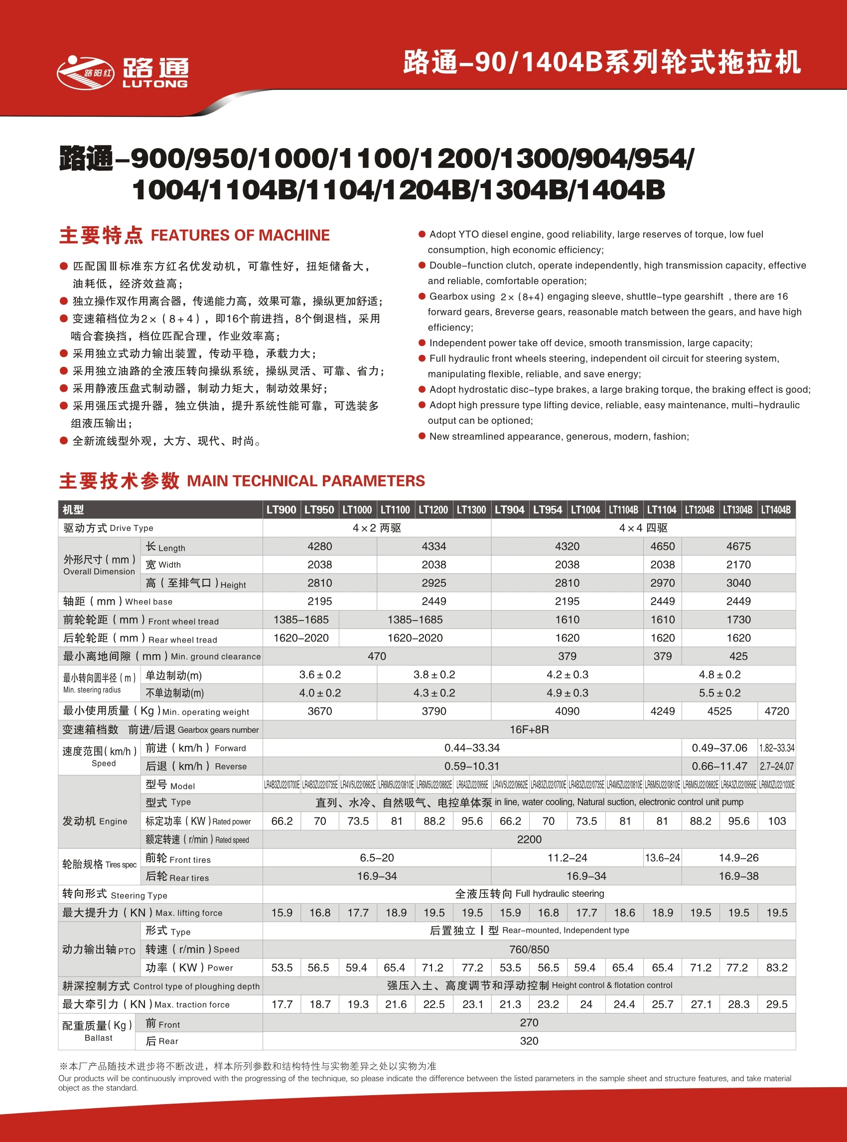 东风350拖拉机参数图片