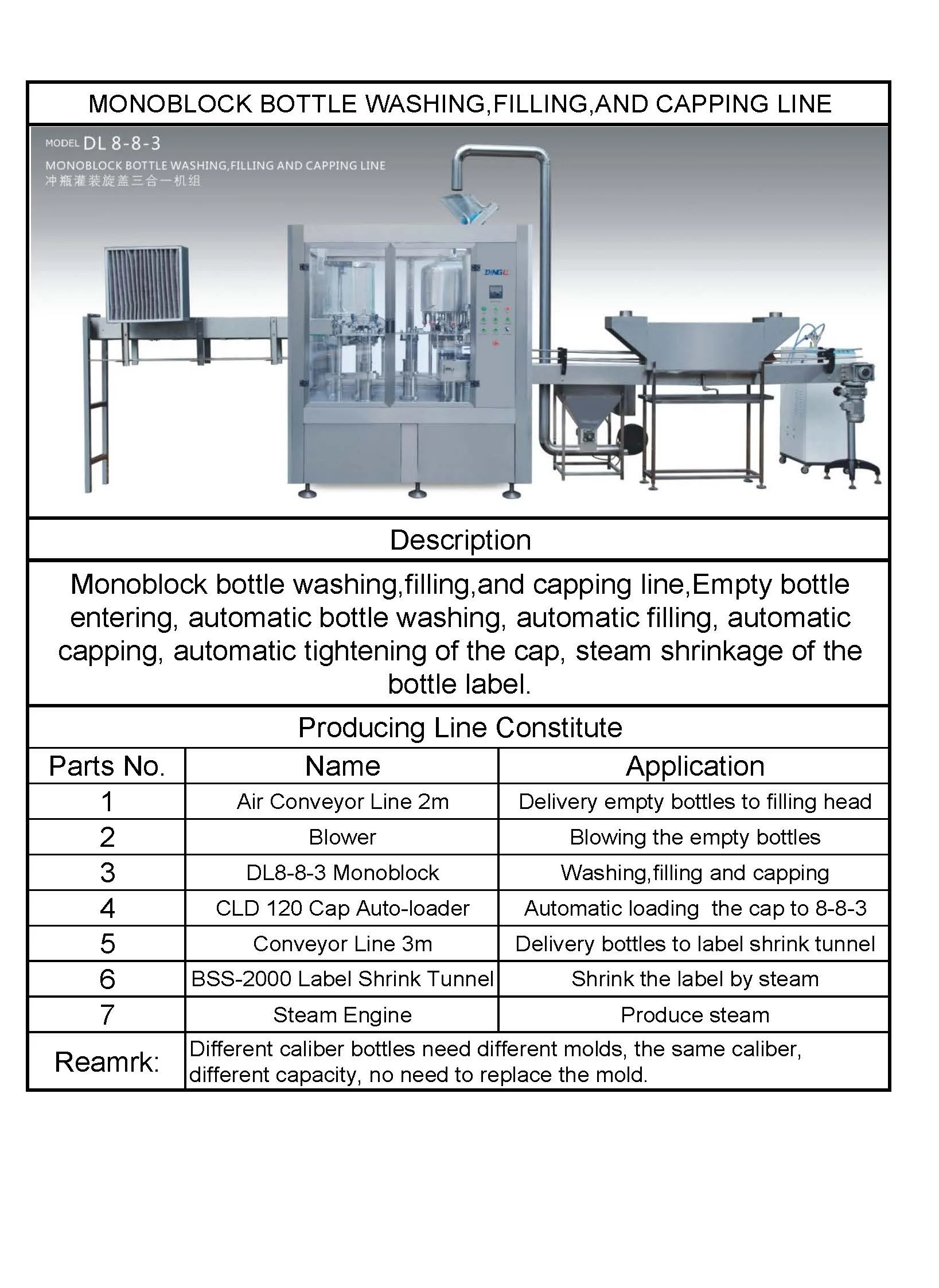 Dingli Automatic DL8-8-3 Monoblock Washing Filling Capping Three in One Line