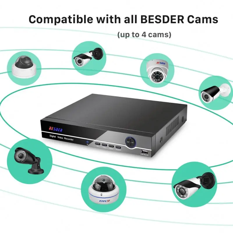 Dvr Rearview Mirror Auto Dimming Android Elevadores Para Layar Monitor Recording Cctv 4Ch Multistar Network Viewer
