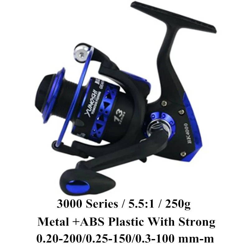 NEW Portable 17inch Fishing Rod and Reel Combos Fiberglass Telescopic Sea  Saltwater Freshwater Kit Fishing Set| Alibaba.com