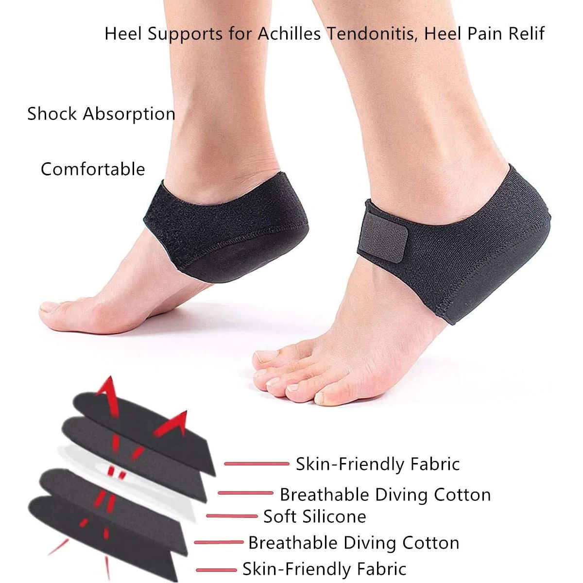 Achilles Tendonitis Sbr Neoprene Plantar Fasciitis Heel Cups Cushion ...