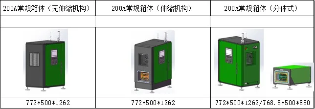 AGV wireless battery charger 58.4V200A high frequency intelligent battery charger for AGV ACS