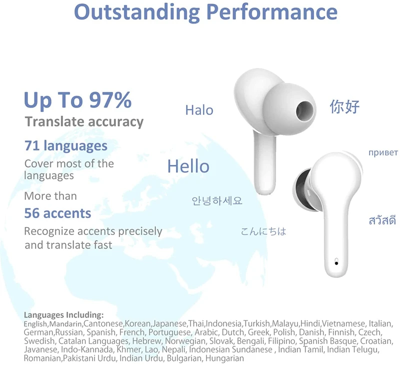2024 M6 Translation Earbuds Wireless Headphone Languages Earphone