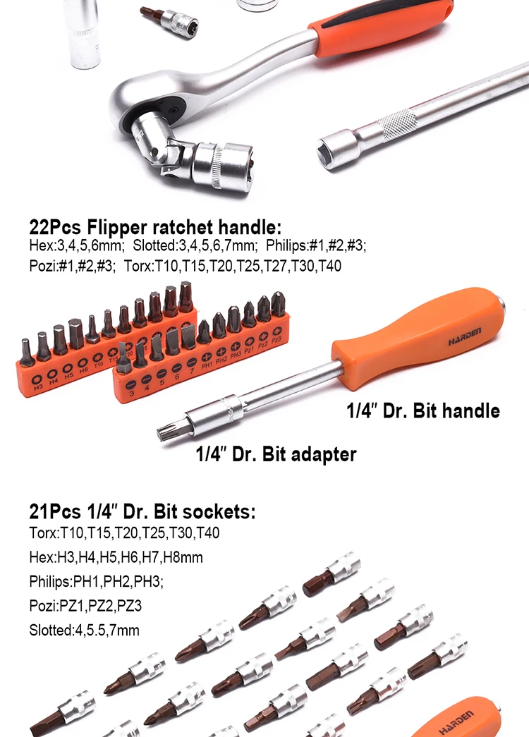 Professional Wholesale Custom 132PCS Car Repairing Hand Repair Tool Kit With Case