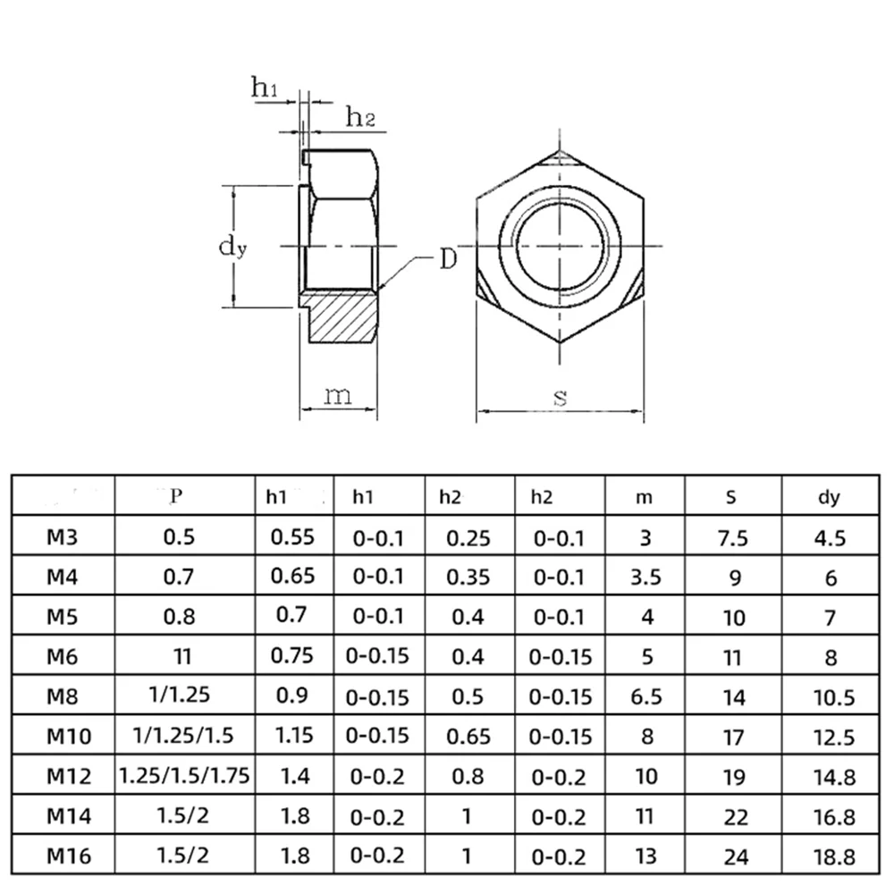 M M M M Stainless Steel Deep Square Hole Rack Cage Nut For Cabinet Buy M Cage Nut