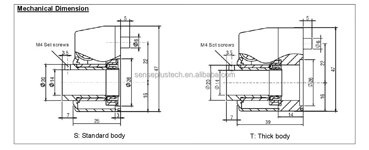 Position Indicator 14.2.2.jpg