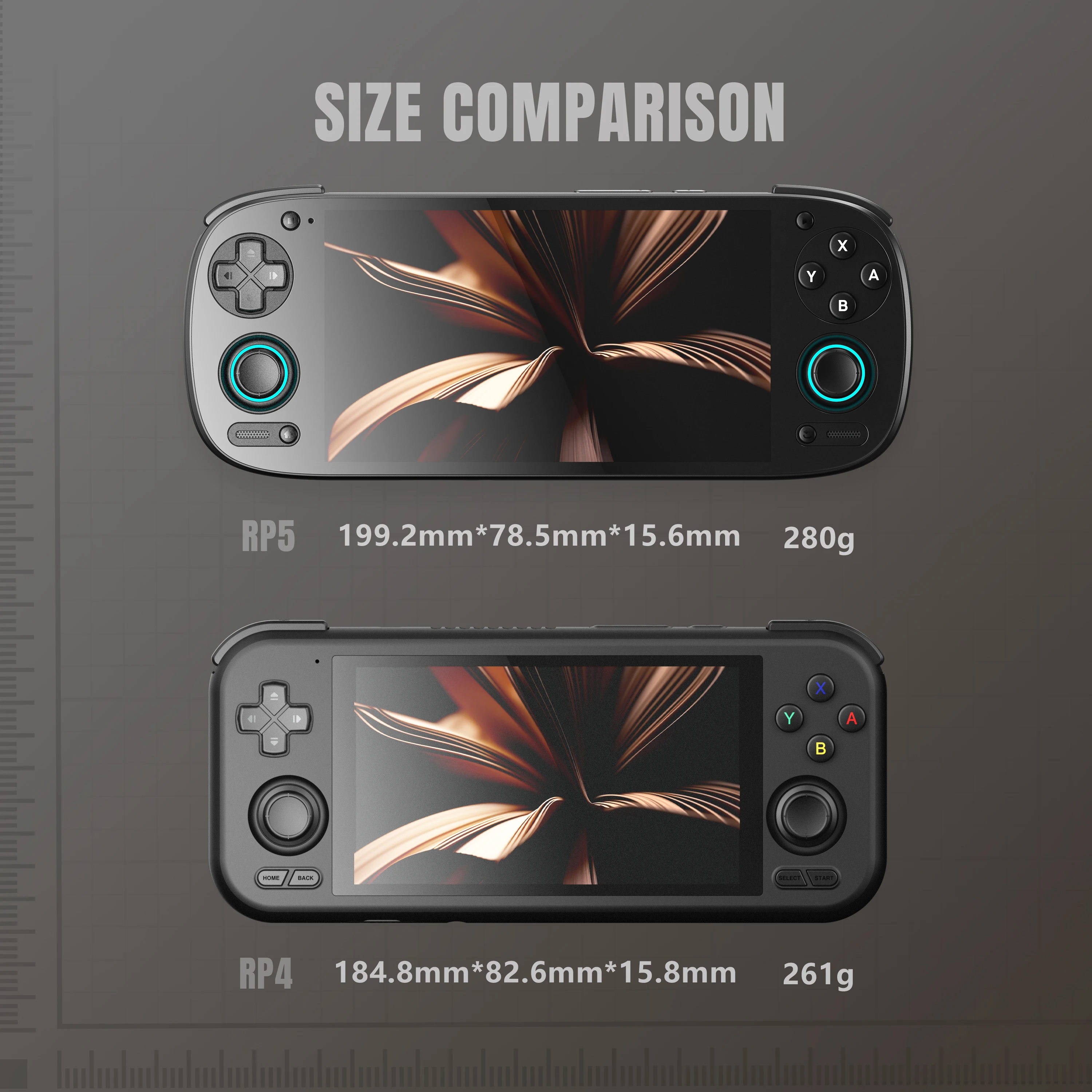 Retroid pocket mini グレーオレンジ 美品 Android13 Retroid pocket mini グレーオレンジ 美品 Android13 Retroid
