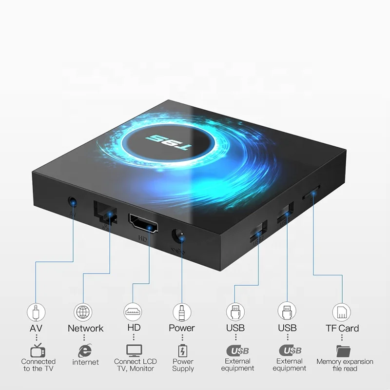 IHOMEMIX Factory Supply T95 HD Media Player Set Top Box Firmware Update Tvbox Android Tv Box T95