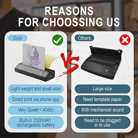 MHT-P8008 Tattoo Thermal Printer - Portable & Versatile