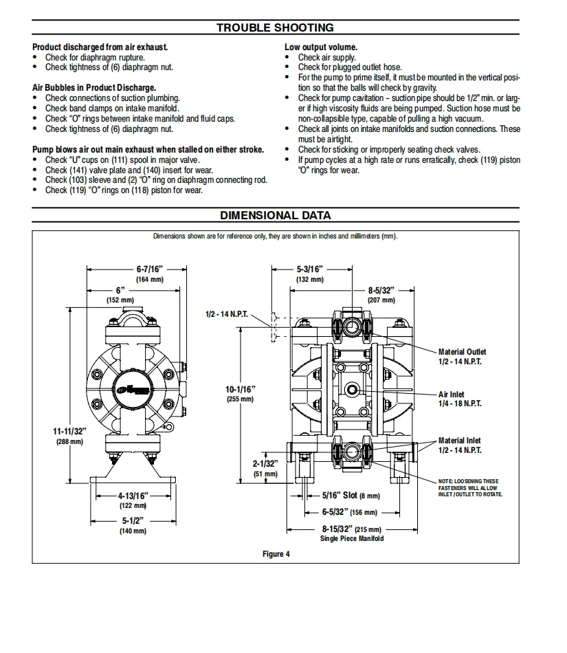 66605J-3EB Diaphragm Pump manufacture