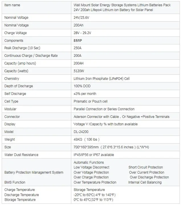 lFP 200ah 5kwh 24v Lifepo4 Powerwall Lithium Battery For Home Solar Storage System 0