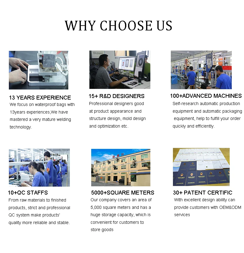 WHY CHOOSE US-xiangqingye.jpg