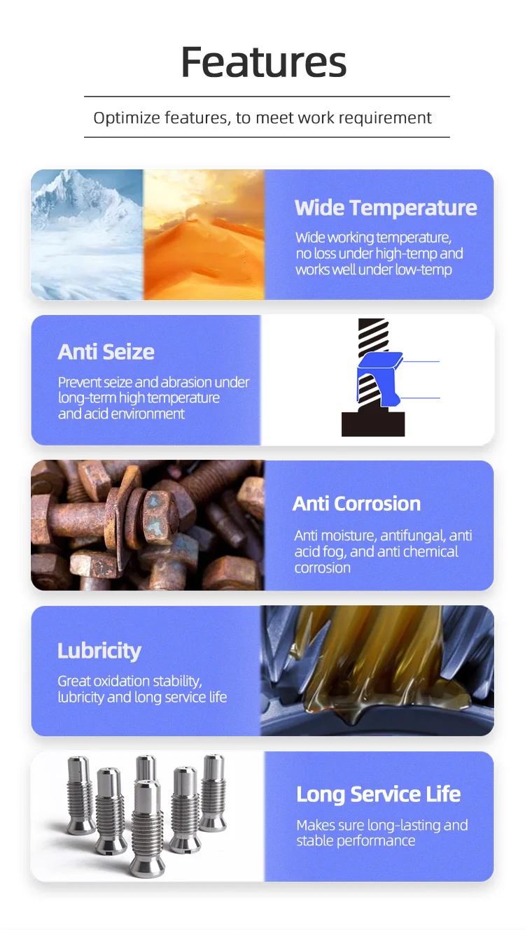 Molykote P37 Analogue Antiseize Molydenum Grease For Thread Nuts