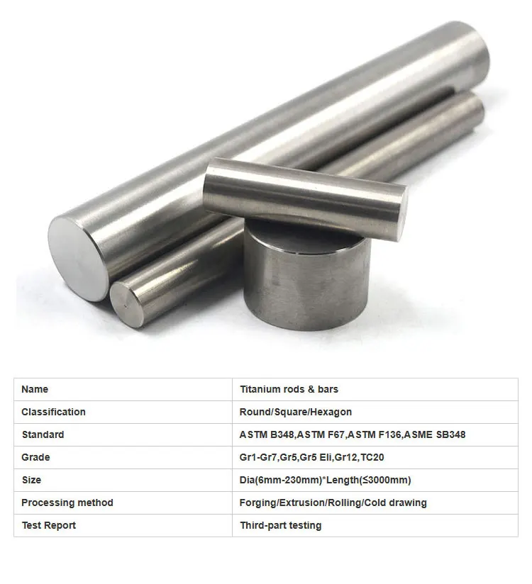 Astm B348 Gr5 Gr5 Ti6al4v Rods Bar Price Per Kg F136 Alloy Titanium
