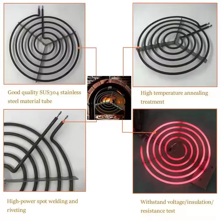 Electric Stove Burners Replacement Element