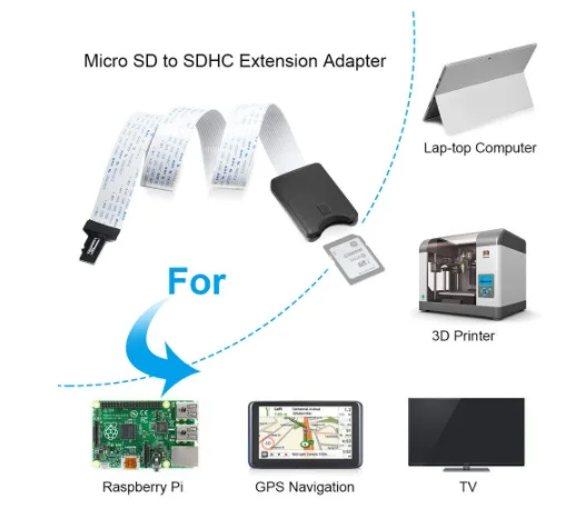 Cavo Prolunga Adattatore Per Micro SD - Estensore Flessibile 53,5 Cm Per GPS Auto, Stereo, DVR E Smartphone