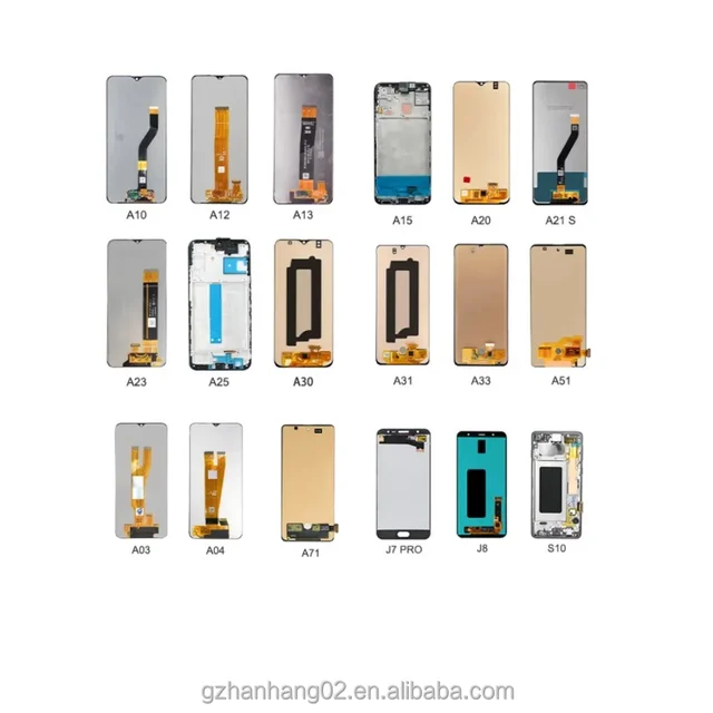 New arrived celulares for samsung galaxy a01 core A013 lcd for samsung A013F screen