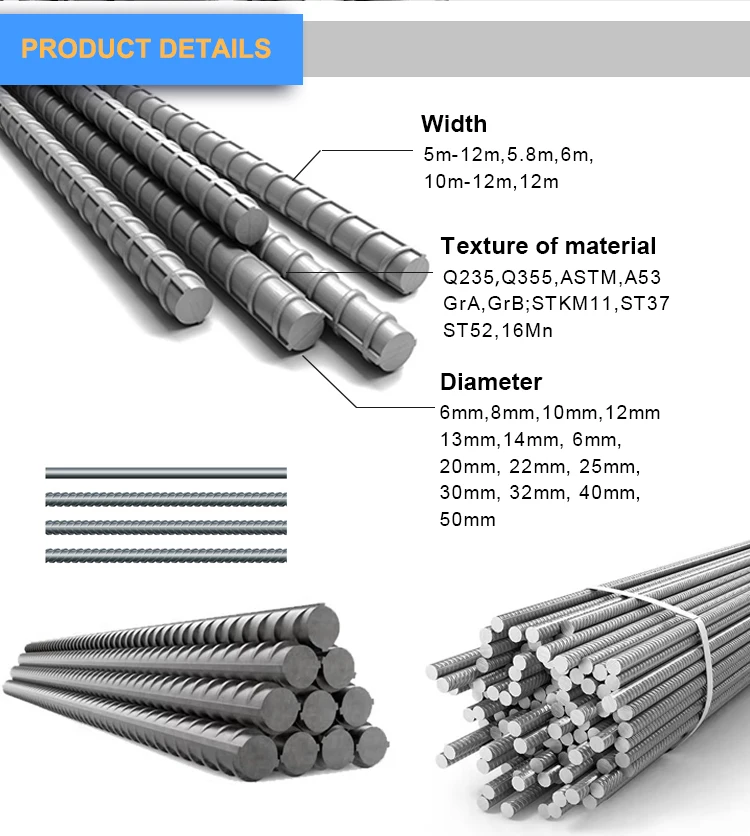 Reinforcing Hrb400 8mm 14mm 16mm Earthquake Resistance Straightening ...