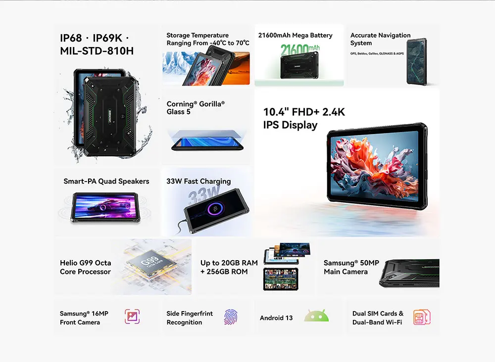 DOOGEE R20 Rugged Tablet 10.4