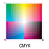 การพิมพ์ CMYK