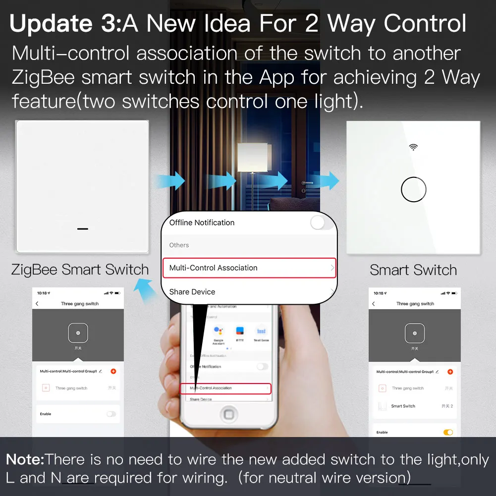 Tuya Smart Life App Push Button Switch Smart 3 Gang White Zigbee Light Switch Wireless Remote Control Work With Smart Speaker