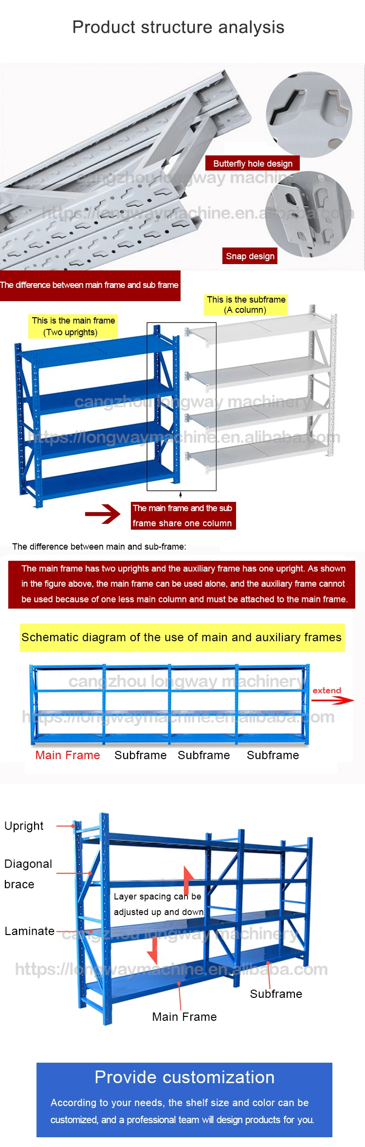 Shop Racks Lightweight Retail Store Pharmacy Metal Rack Mini Shop Adjustable Shelf Customized ...