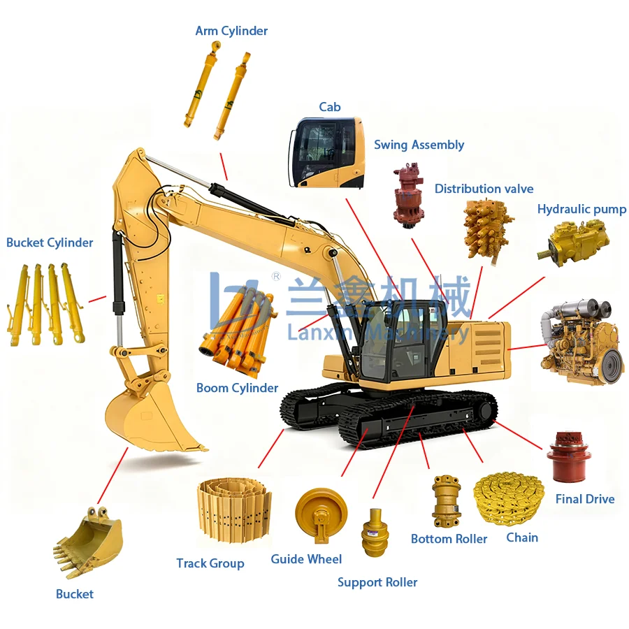 Factory High Quality 3156 Marine Generator Set Generator Set 3156 Generator Set for Caterpillar  Excavator