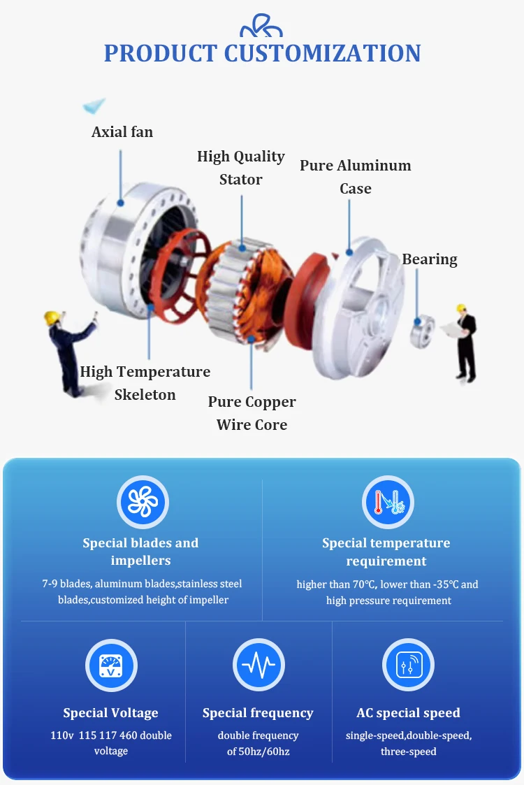 Axial Flow Fan, 400, 220V, 230V - detail 4