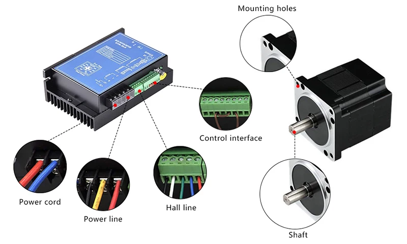 DMKE Custom Motor for Electric Gate 200W 750W 310V 12V 0.29Nm 2.3Nm 1HP 0.12HP Brushlessdcmotor