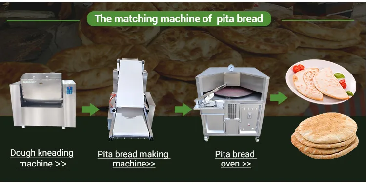 Sell New Fully Automatic Shawarma Lavash Naan Chapati Roti Make Maker Lebanese Arabic Pita Bread Machine