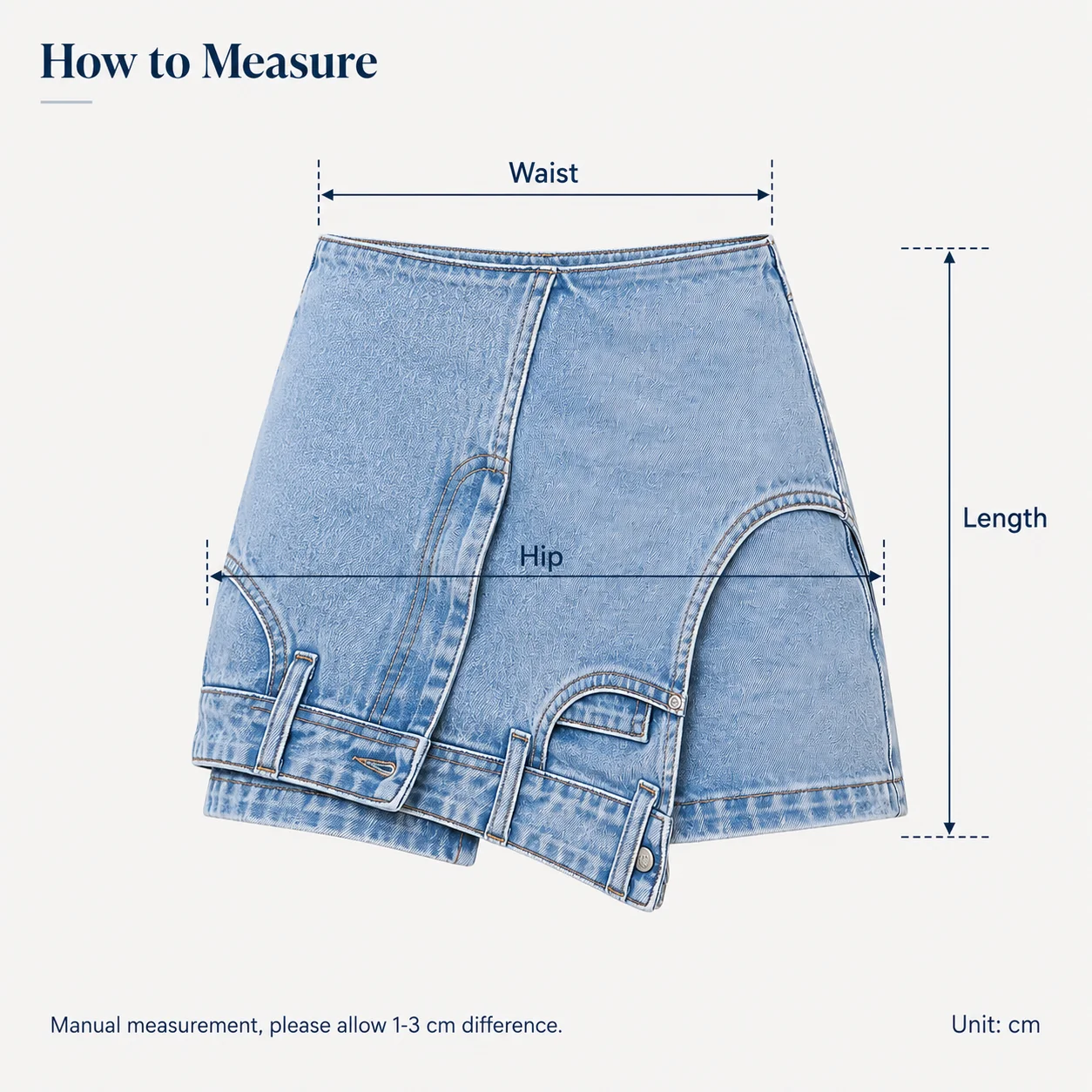 Size measurements