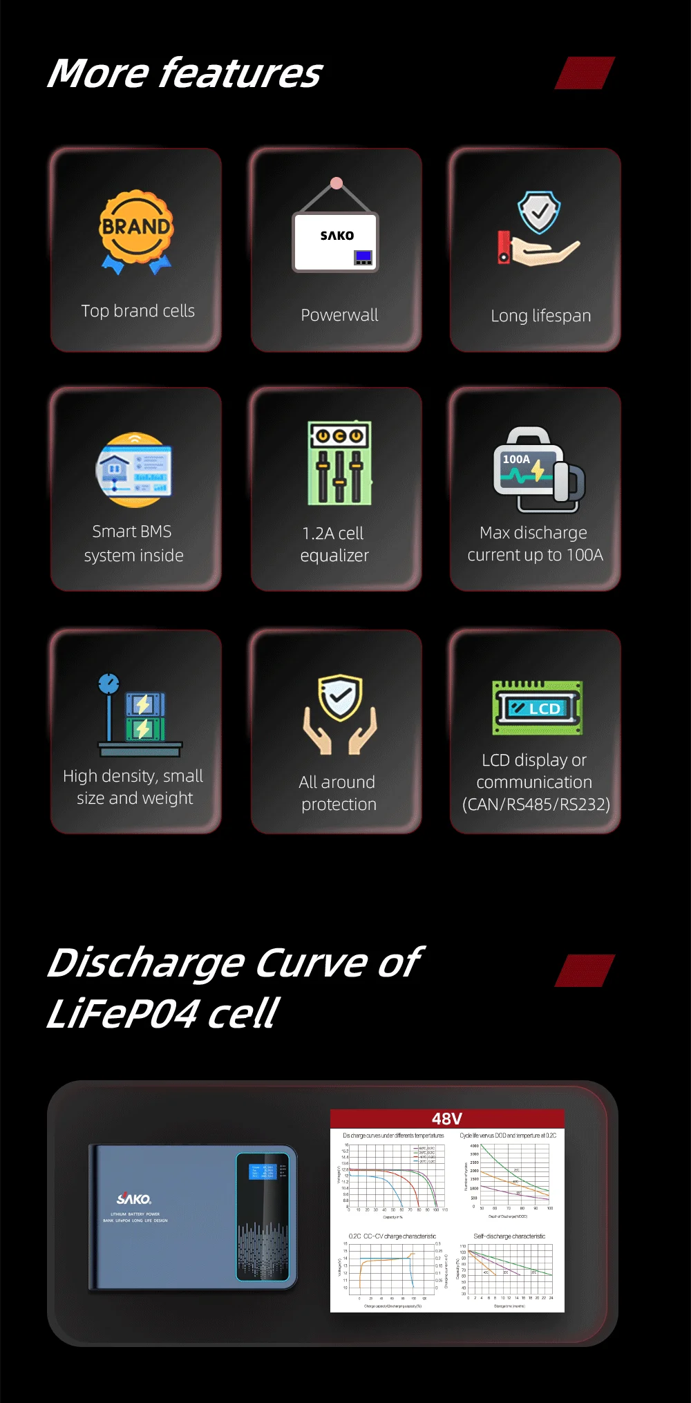 Sako Lithium Ion Batteries Wall Mounted Bms 24v 100ah 10kwh Deep Cycle