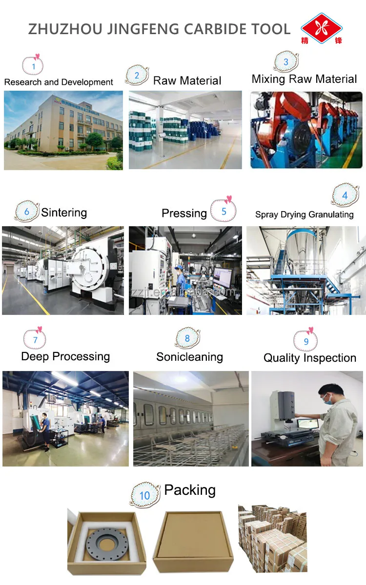 production process 02.jpg
