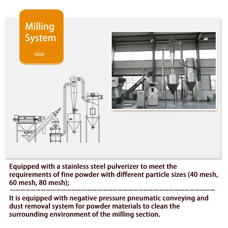 Potato Powder Machinery/potato Flour Powder Production Line