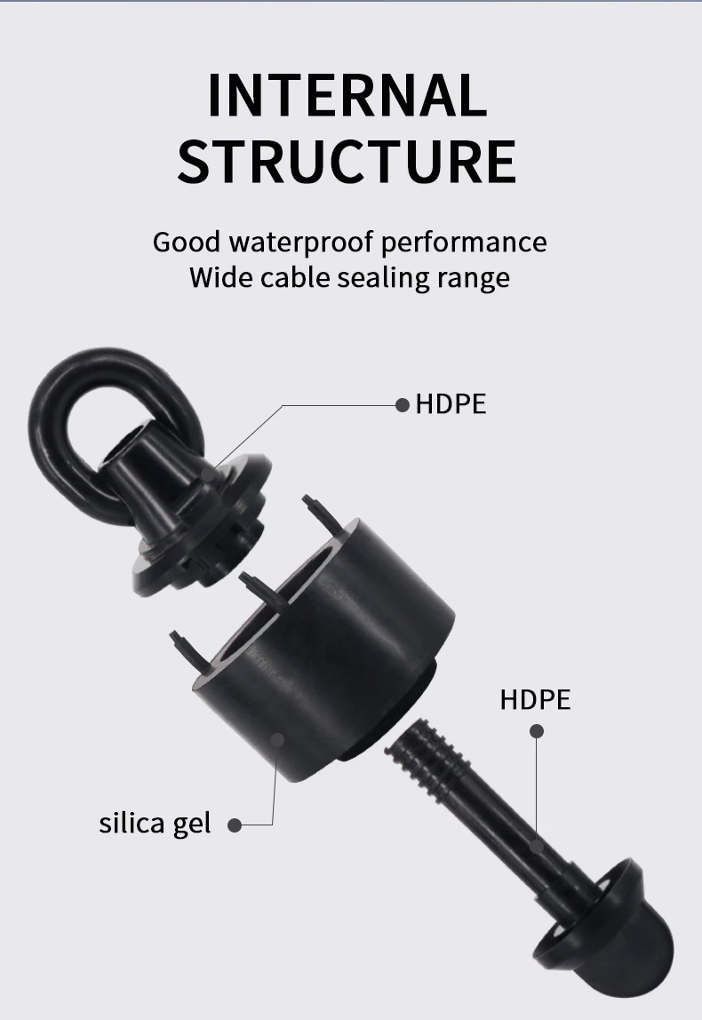Microduct Connector Hdpe Expandable Hdpe Pipe Plug Expanding Duct Plug