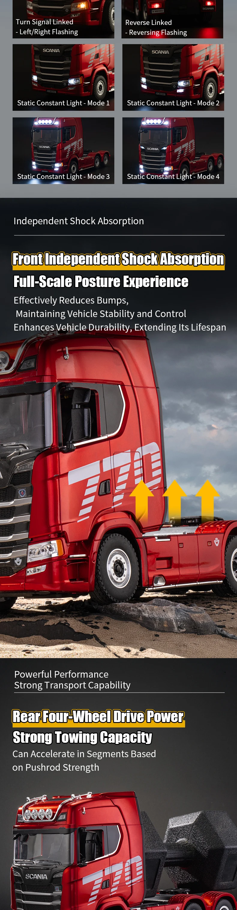 HUINA 1501/1502 RC Licensed Trailer Toys 1/18 19CH RC Alloy SCANIA Car Remote Control Car 770S Truck Toy Juguetes Children Toys