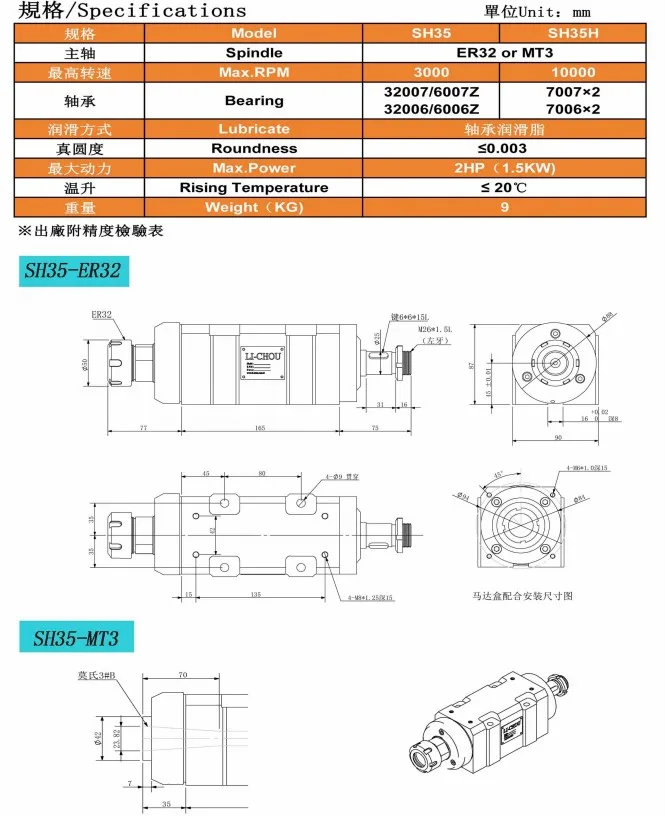 CNC Spindle Head with High Speed, Low Noise & High-Efficiency Aluminum Alloy Housing Spindle Motor Metal Milling Spindle Motor
