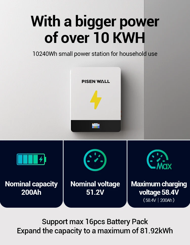 PISEN 5kwh 10kwh Lithium Ion Powerwall Home Battery Energy Storage Inverter Hybrid Rechargeable Lithium Ion Batteries for Home