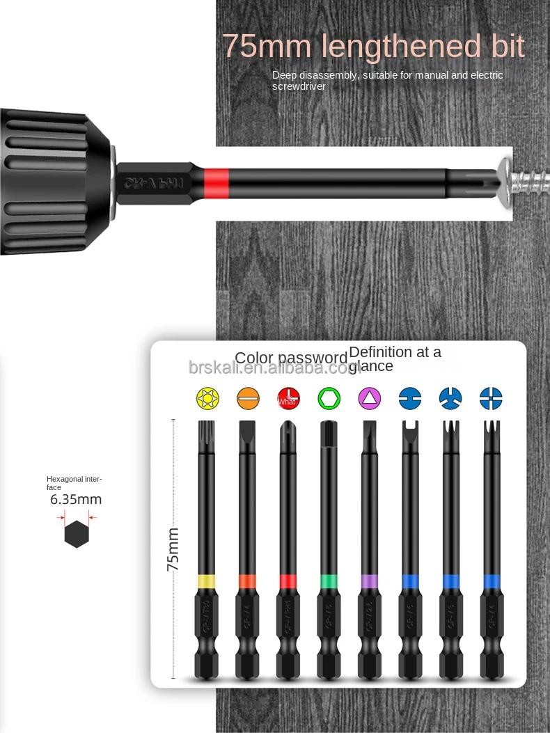 Multi-functional Ratchet Special-shaped Screwdriver Set 36-tooth Mini ...