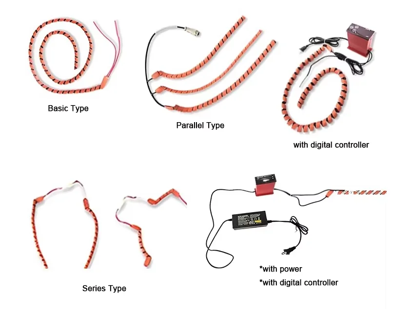 Temperature-controlled Spiral