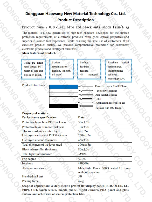 2024 Frost Matte Anti Glare Anti Shock Nano Film Mobile Phone Anti Explosion Protection Roll Material supplier