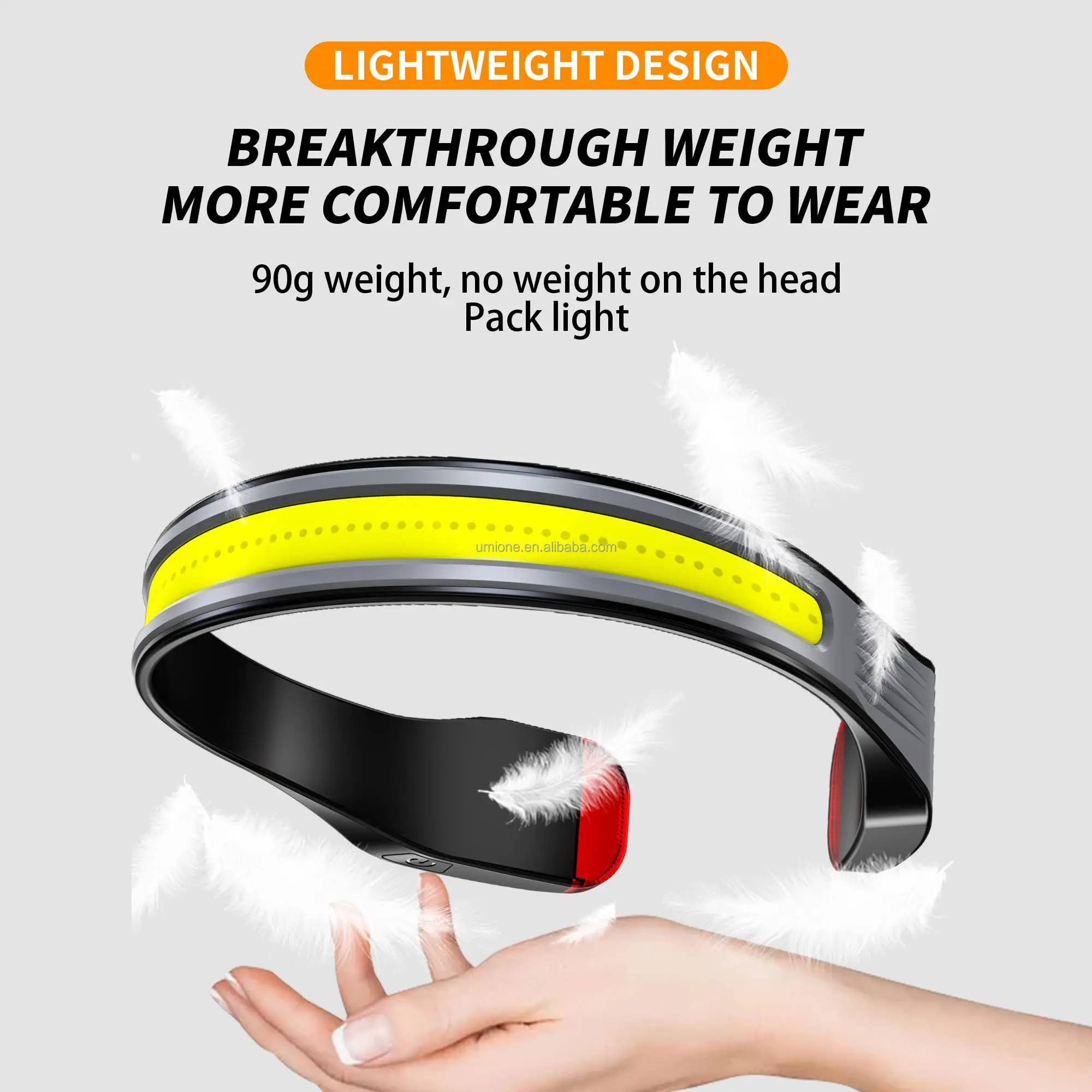 Umione Super Bright Large Cob Floodlight Led Headlamp With Tail Warning