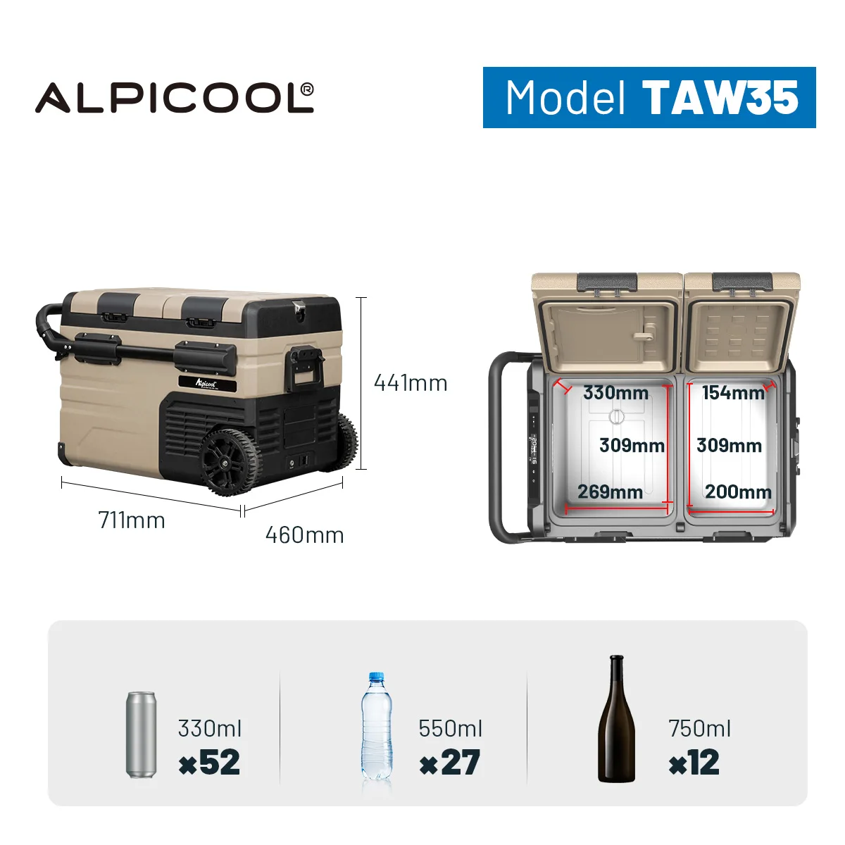 Alpicool Taw35 Off-road Camping Rv Mini Car Refrigerator 12v Dual-zone ...